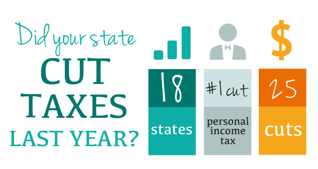 did-your-state-cut-income-tax-