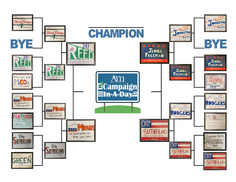 3rd Round Bracket - small