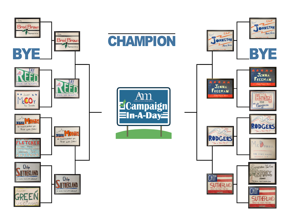 Bracket round 2